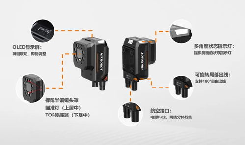 id5000讀碼器家族升級迎新 更小更強，打造高效讀碼新標桿與抽油泵應用